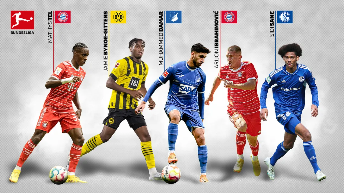 Bundesliga Players to Watch